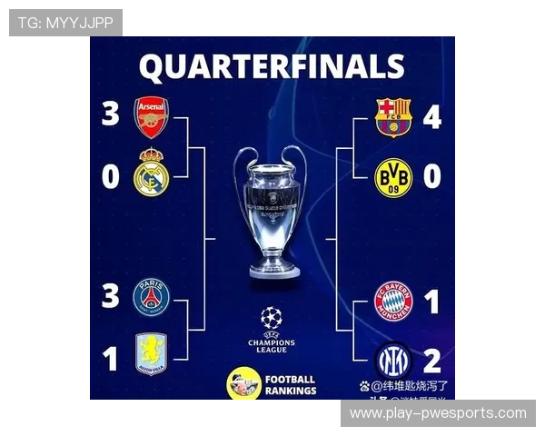 欧冠客场进球规则废止满五年，加时赛频率上升37%