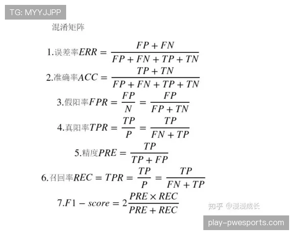 可穿戴设备公司发布新算法，可实时评估球员瞬时加速与变向能力
